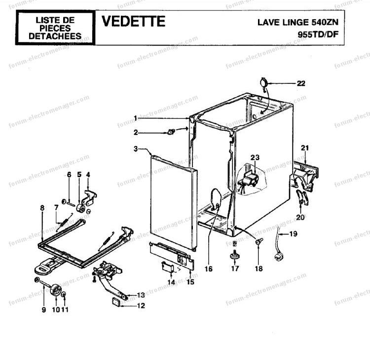 comment demonter une machine a laver