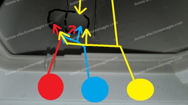 compartiments lave-linge
