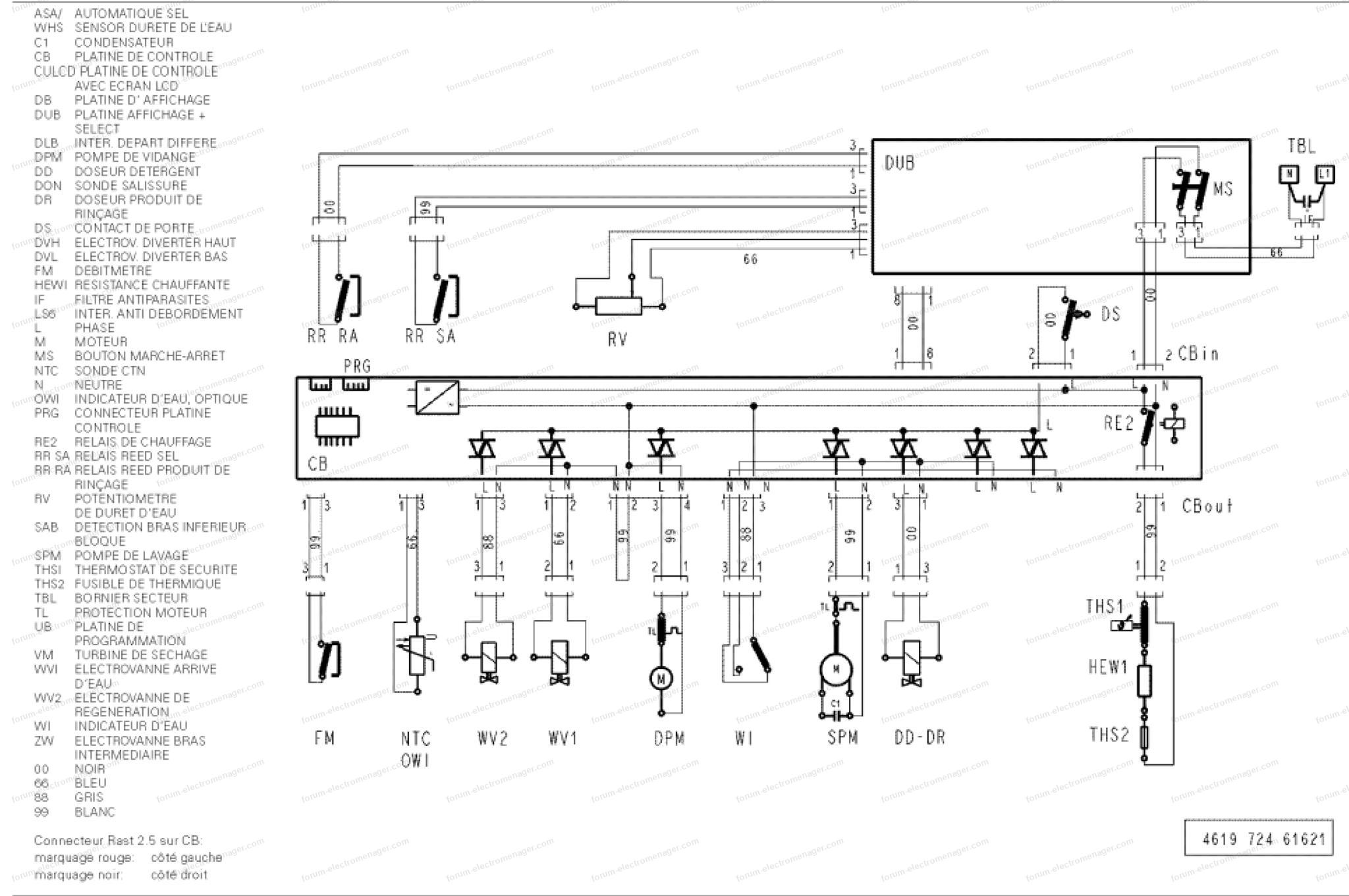 connecteur carte de puissance ADG8452