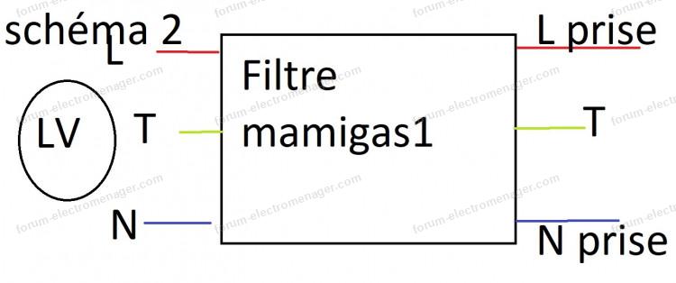 montage manigas1