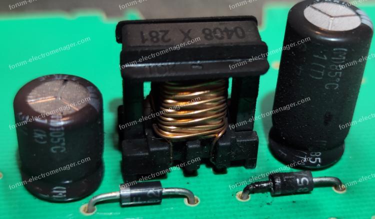 panne machine à laver Bosch WAE 28262FF/20