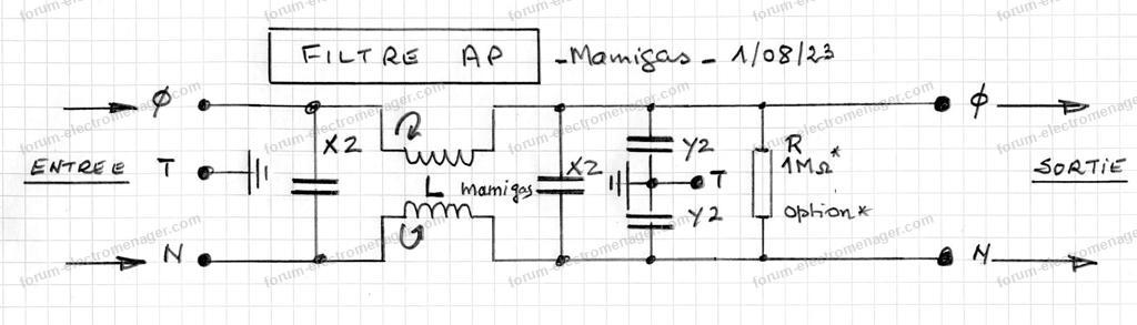 Panne plaque induction Sauter STI464