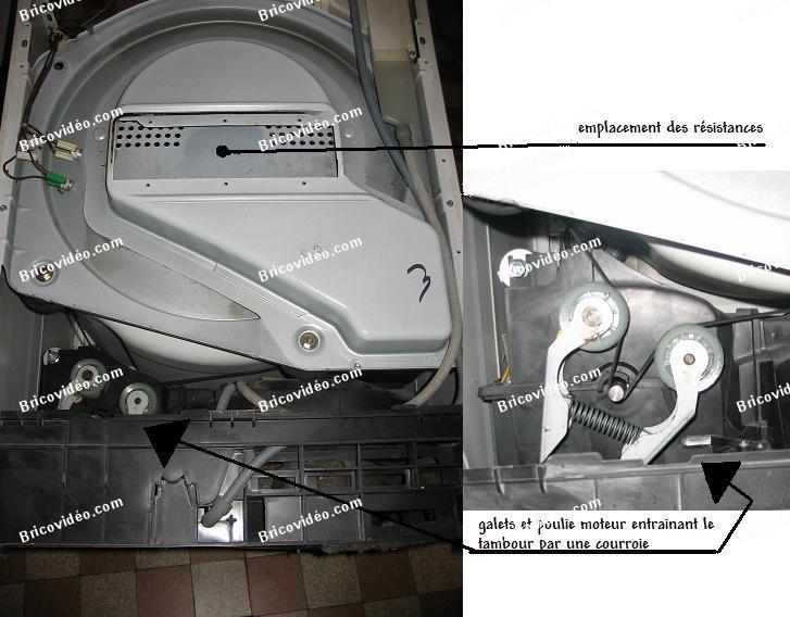 comment reparer seche linge whirlpool